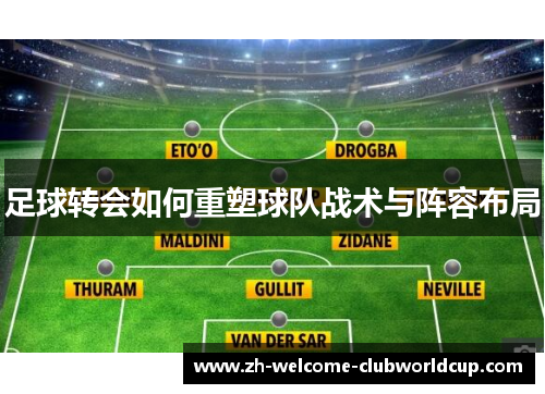 足球转会如何重塑球队战术与阵容布局
